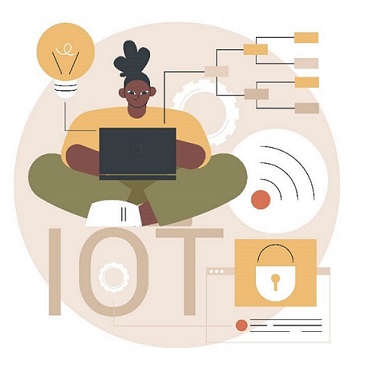 IoT e la domotica - Blog di SSLS+